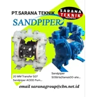 PT Sarana Teknik SANDPIPER DOUBLE DIAPHRAGM PUMP PUMPS 1
